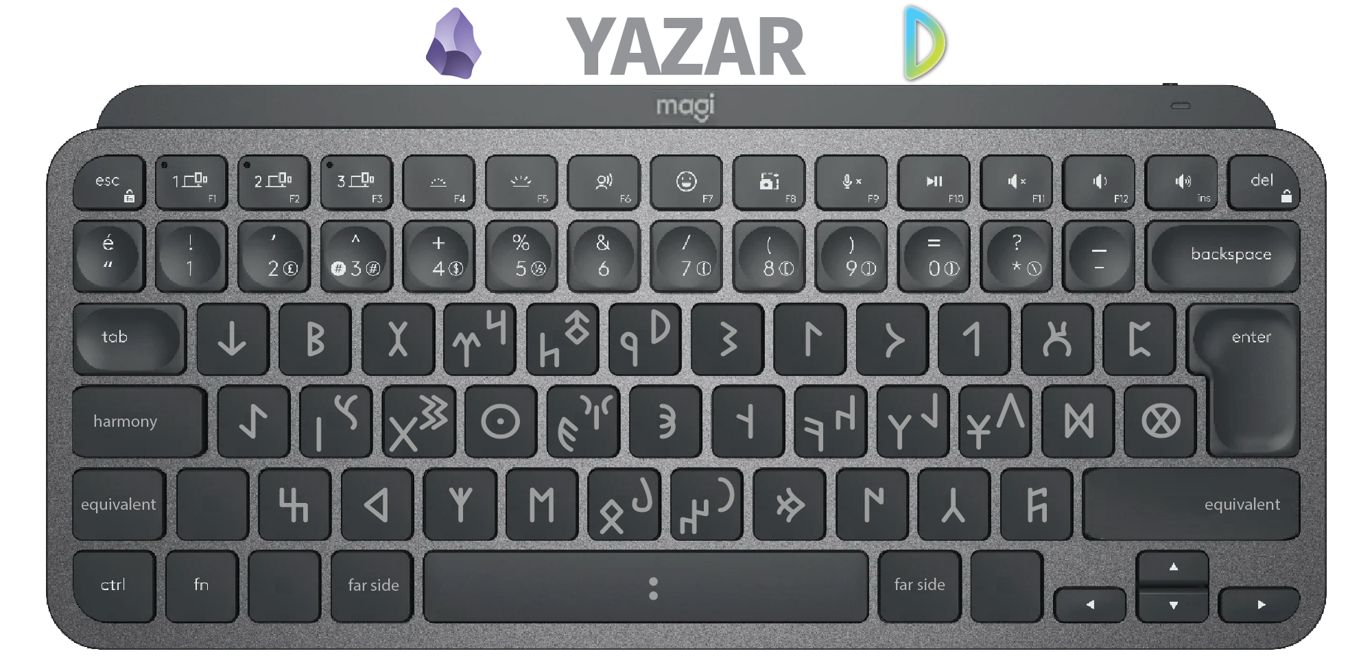 Yazar Obsidian Plugin