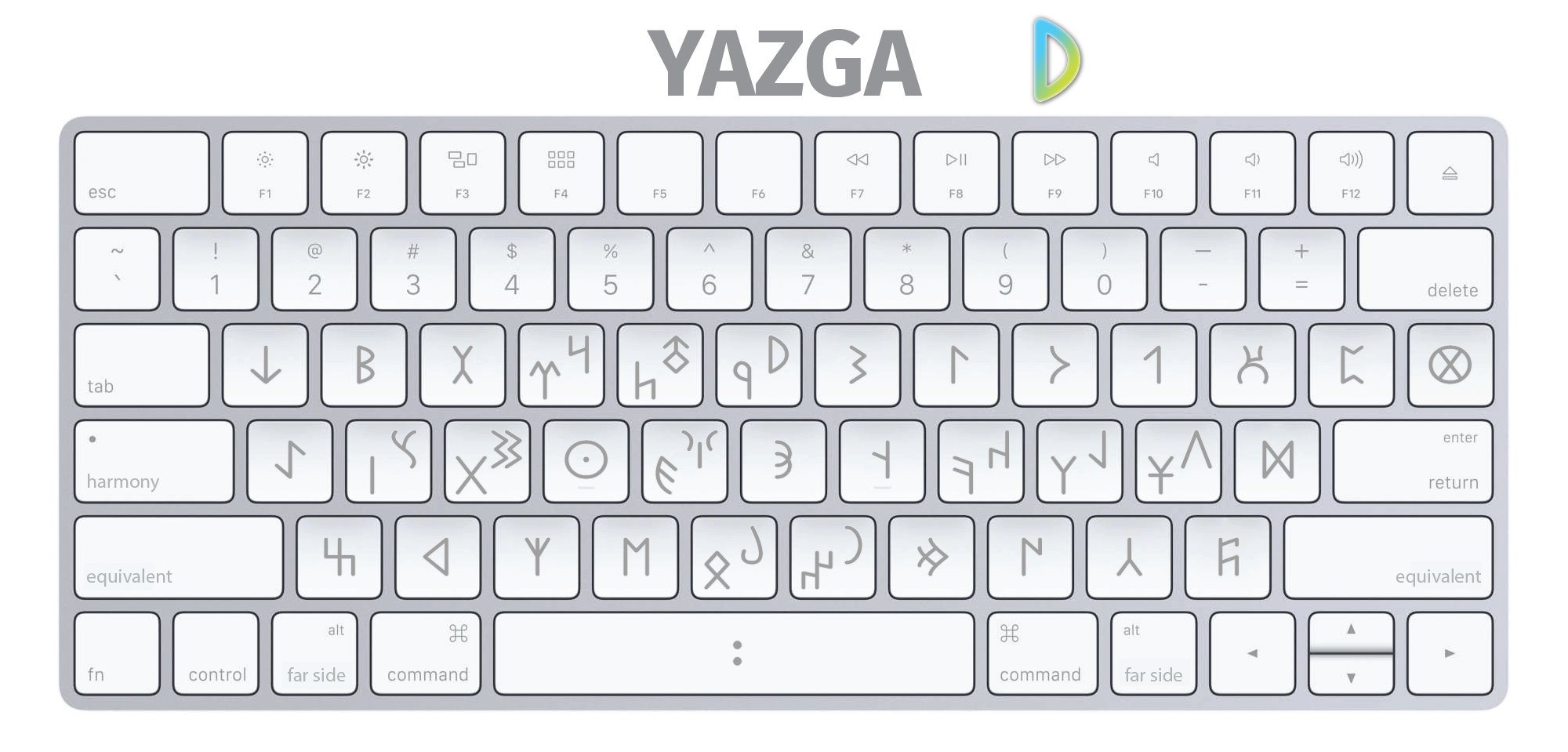 Yazga Application